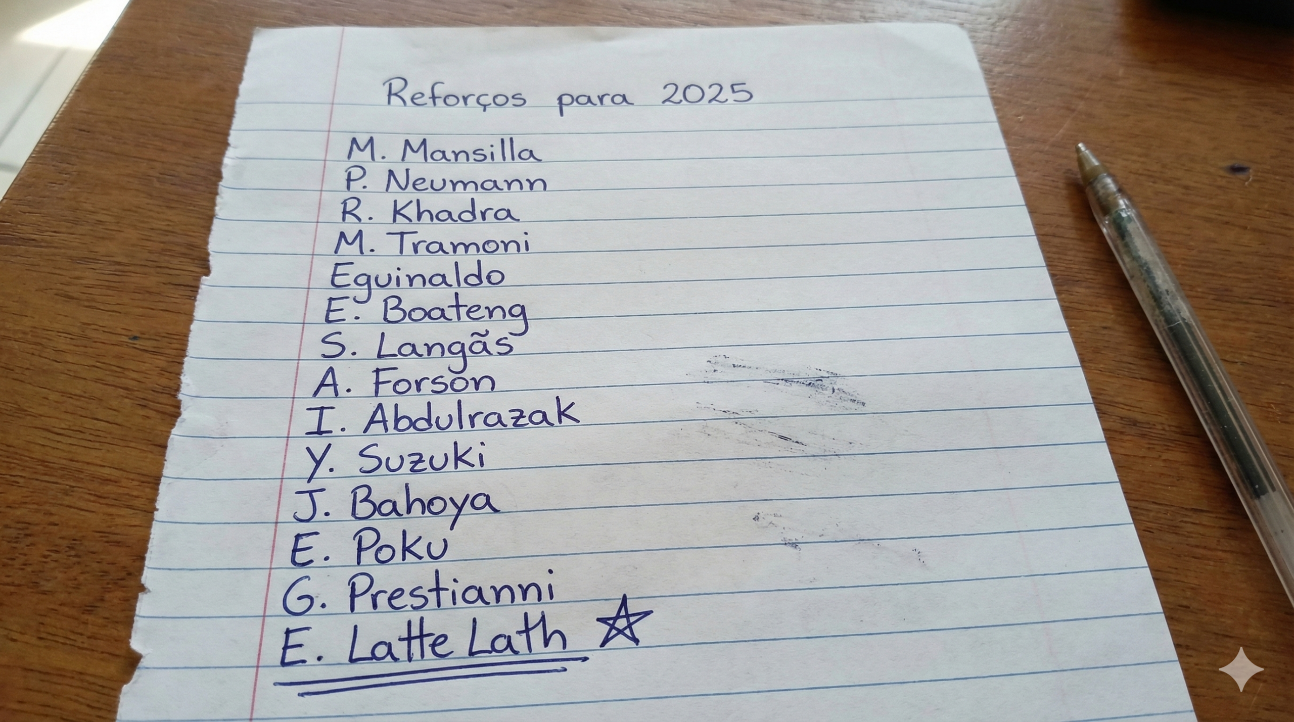 Post 25: Vazamento expõe lista secreta de reforços do Saints FC para 2025